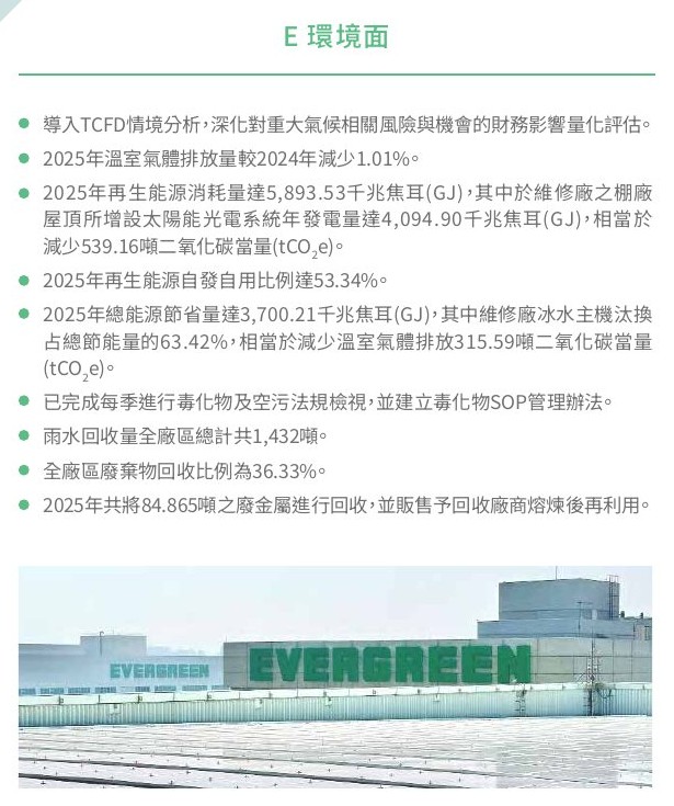 長榮航太廠區外觀