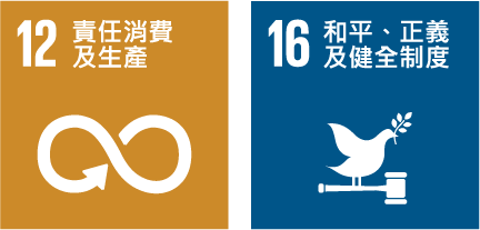 治理面 對應 SDGs
