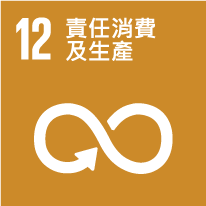 產品及服務面 對應 SDGs